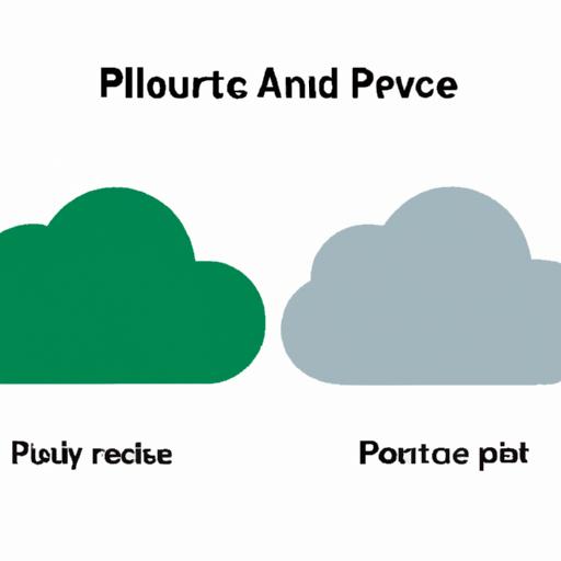 Private Vs Public Cloud